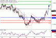 C:\fakepath\AUDUSD-26022018-LV-11.gif