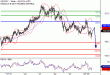 C:\\fakepath\\USDJPY-26022018-LV-10.gif