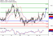 C:\fakepath\GBPJPY-26022018-LV-21.gif