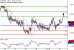 C:\fakepath\EURUSD-27022018-LV-1.gif