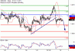 C:\fakepath\GBPUSD-27022018-LV-2.gif