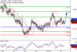 C:\fakepath\AUDUSD-27022018-LV-9.gif