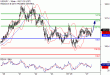 C:\fakepath\USDJPY-27022018-LV-8.gif