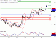 C:\fakepath\WTI-27022018-LV-10.gif