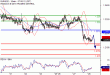 C:\fakepath\EURUSD-28022018-LV-1.gif