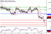 C:\fakepath\EURUSD-28022018-LV-1.gif