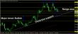 C:\fakepath\eurusd-28022018-analyza.jpg