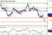 C:\fakepath\AUDUSD-28022018-LV-11.gif