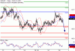 C:\fakepath\USDJPY-28022018-LV-10.gif