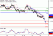 C:\fakepath\NZDUSD-28022018-LV-18.gif