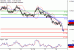 C:\fakepath\NZDUSD-28022018-LV-18.gif