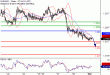 C:\fakepath\EURUSD-01032018-LV-1.gif