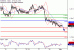 C:\fakepath\EURUSD-01032018-LV-1.gif