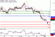 C:\fakepath\GBPUSD-01032018-LV-2.gif