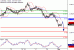 C:\fakepath\AUDUSD-01032018-LV-8.gif