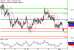 C:\fakepath\USDJPY-01032018-LV-7.gif