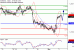 C:\fakepath\EURUSD-02032018-LV-1.gif