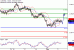 C:\fakepath\AUDUSD-02032018-LV-10.gif