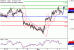 C:\fakepath\EURUSD-05032018-LV-1.gif