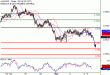 C:\fakepath\AUDUSD-05032018-LV-11.gif