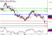 C:\fakepath\NZDUSD-05032018-LV-20.gif