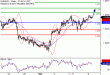 C:\fakepath\EURUSD-06032018-LV-1.gif