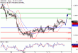 C:\fakepath\GBPUSD-06032018-LV-2.gif