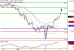 C:\\fakepath\\DAX-06032018-LV-4.gif