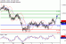 C:\fakepath\AUDUSD-06032018-LV-8.gif