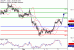 C:\fakepath\USDJPY-06032018-LV-7.gif