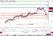 C:\\fakepath\\USDCAD-06032018-LV-14.gif