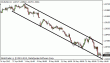 eurusd 24052012.gif