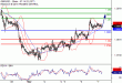 C:\fakepath\GBPUSD-07032018-LV-2.gif