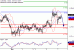 C:\fakepath\AUDUSD-07032018-LV-10.gif