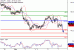 C:\fakepath\USDJPY-07032018-LV-9.gif