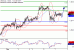 C:\fakepath\USDCAD-07032018-LV-15.gif