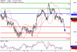 C:\fakepath\GBPJPY-07032018-LV-17.gif