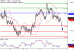 C:\fakepath\GBPJPY-07032018-LV-17.gif