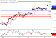 C:\fakepath\EURUSD-08032018-LV-1.gif