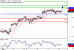 C:\fakepath\EURUSD-08032018-LV-1.gif