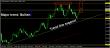 C:\fakepath\eurusd-08032018-analyza.jpg