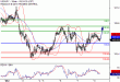 C:\fakepath\USDJPY-08032018-LV-6.gif