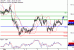 C:\fakepath\USDJPY-08032018-LV-6.gif