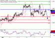 C:\fakepath\USDCAD-08032018-LV-10.gif