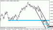 gbpusd 25052012.gif