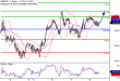 C:\fakepath\GBPJPY-08032018-LV-13.gif