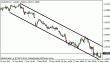 eurusd 25052012-2.gif