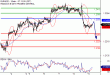 C:\fakepath\EURUSD-09032018-LV-1.gif