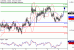 C:\fakepath\AUDUSD-09032018-LV-10.gif