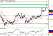 C:\fakepath\USDJPY-09032018-LV-9.gif